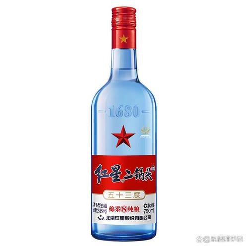 口粮酒买什么样的好?口粮酒怎么选,挑选适合你口味的优质选择